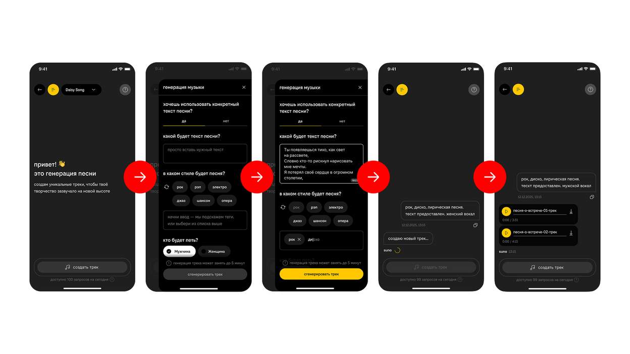 Пример сценария генерации музыки в&nbsp;мини-аппе «план&nbsp;б.»<br>